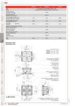 GM - 3