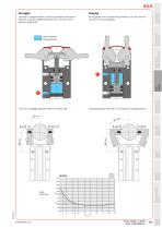 GX-S - 6