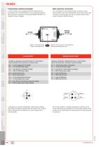 IOLBOX - 2