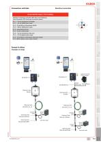 IOLBOX - 5