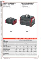 ITSC - 1