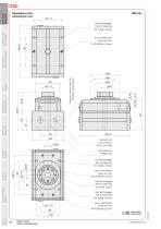 ITSC - 3
