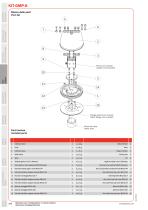KIT-GMP - 3
