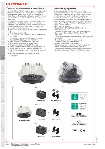 KIT-GMPLM3240