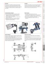 KIT-TM - 2