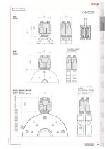 MCQC - 2