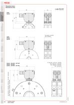 MCQC - 5