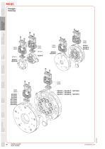 MCQC - 3