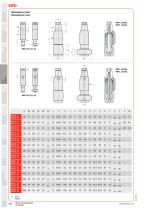 MFD-MFU - 3