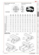 MFI - 12