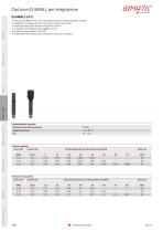 Multistage cartridges for integration - 6