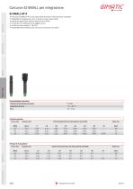 Multistage cartridges for integration - 8