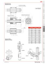 OFL - 2