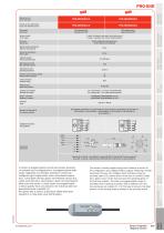 PRO-SNR - 2
