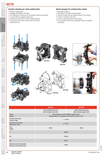 QC75