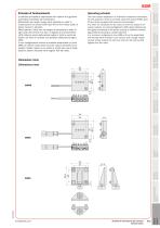 SBM - 4