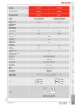 SM-G-IP68 - 2