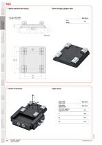 SQC - 3