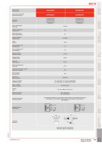 SSY - 2