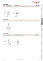 Suction cups - 7