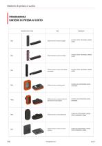 Vacuum gripping system - 2