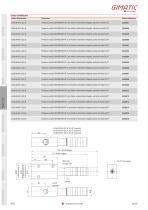 Vacuum pumps - 12