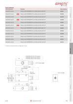 Vacuum pumps - 13