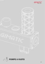 Vacuum pumps