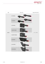 Vacuum pumps - 3
