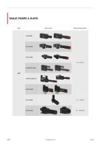 Vacuum pumps - 4