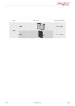 Vacuum pumps - 5
