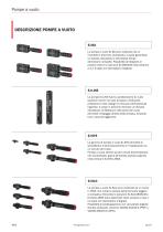 Vacuum pumps - 6