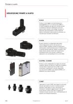 Vacuum pumps - 8