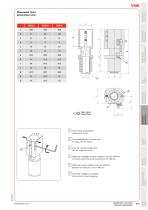 VMK - 2