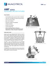 AMF Series