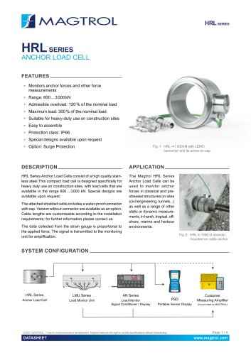 HRL Series | Anchor Load Cell