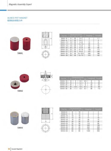 alnico pot magnet