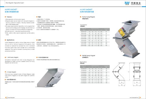 Hump Magnetic Separator