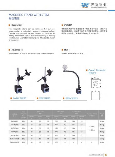 magnetic stand with stem |Souwest