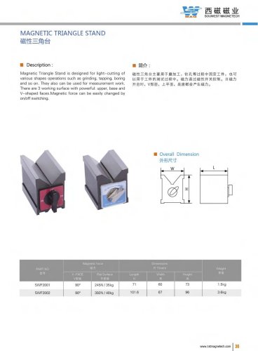 magnetic triangle stand|Souwest