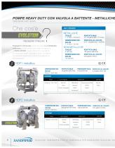 Heavy Duty Flap Valve Pump Brochure - 8