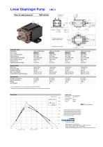 Linear Diaphragm Pump LMG 4