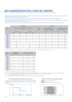 ADP200, INVERTER FAMILY - SOLUZIONE PER PRESSE IBRIDE A INIEZIONE - 10