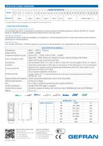 ADV200-HC INVERTER PER SISTEMI HOIST & CRANE - 2