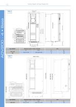 INVERTER SYSTEM & POWER SUPPLY UNIT - 12