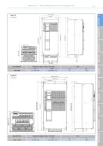 INVERTER SYSTEM & POWER SUPPLY UNIT - 13