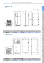 INVERTER SYSTEM & POWER SUPPLY UNIT - 17