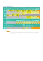 INVERTER SYSTEM & POWER SUPPLY UNIT - 6