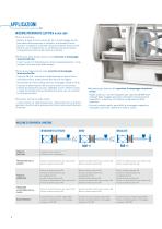 LAS SOLUZIONE PER MACCHINE DI STAMPAGGIO ED INIEZIONE - 4