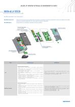 LIFT CONTROL SOLUTION INVERTER AND REGENERATIVE TECHNOLOGY_2015 - 5